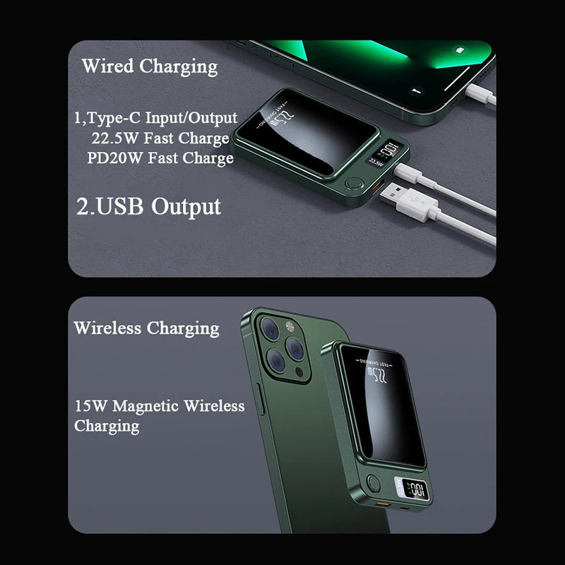 Devon Rain Magnetic Wireless Power Bank Purple 50,000 mAH